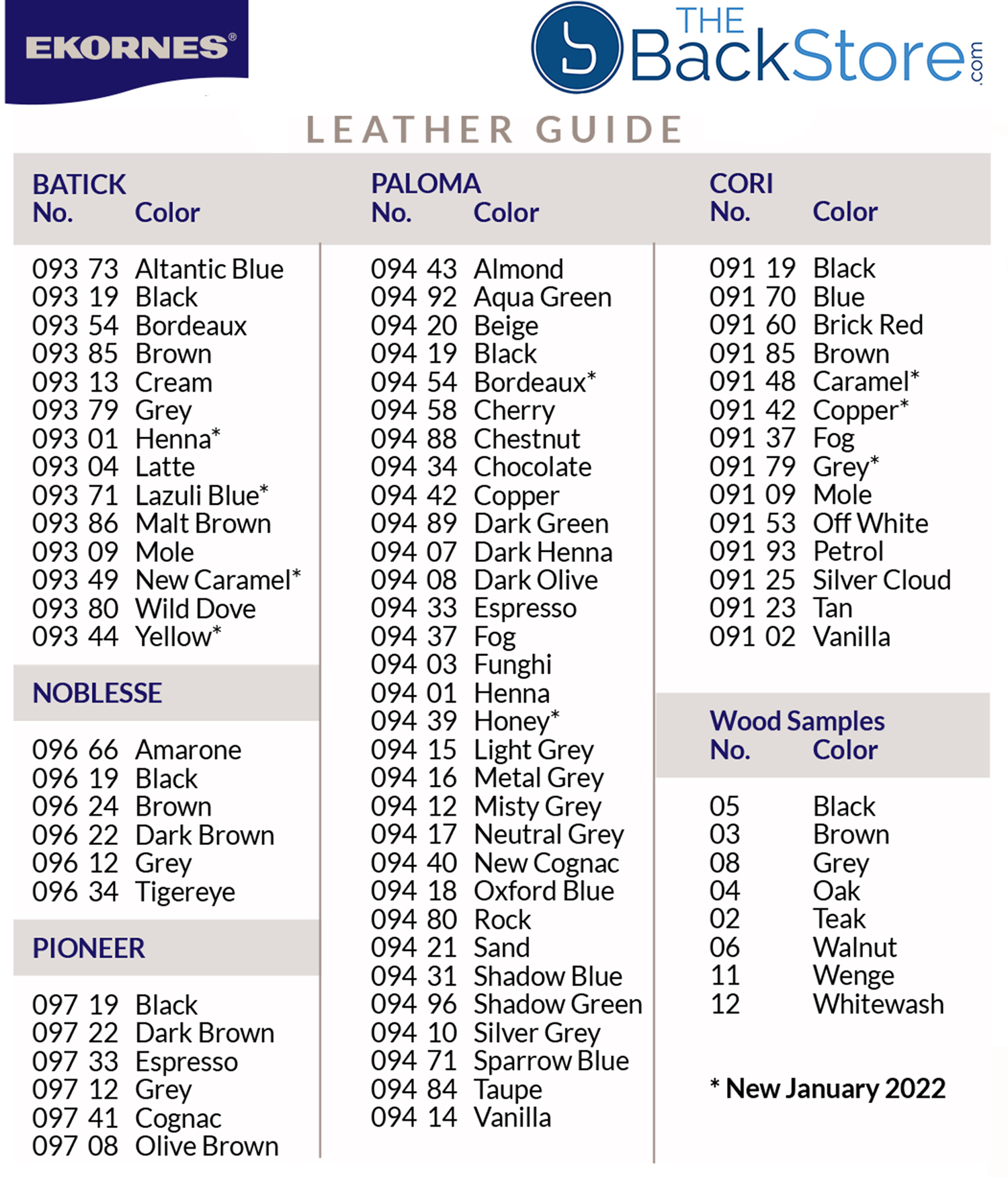Ekornes Leather Care Wipe Kit - Unwind Furniture Co.